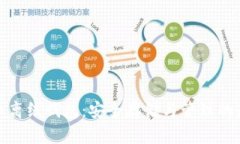 数字货币离线钱包：安全