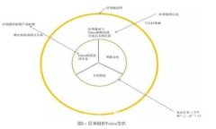 :全面解析Electrum钱包官网
