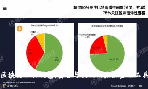 区块链公共钱包：安全与便利的未来金融工具
