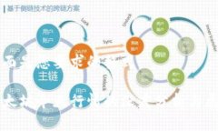 下面是您要求的格式：以太坊今天行情的深度分