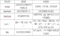 虚拟币400亿骗局：揭秘数字货币背后的黑幕与陷