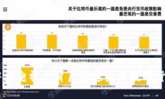 Pi币：如何在中央电视台背后塑造未来数字货币的