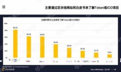 深入解析加密货币钱包的追踪功能：安全性与实