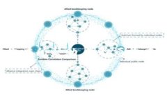 : 如何解决Bitpie钱包下载安装后无法打开的问题