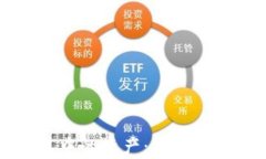 code区块链钱包中的资产：安全性与获取途径分析