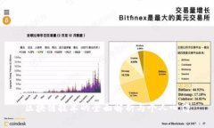 区块链技术的全面解析与