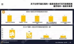 区块链钱包的基础知识详