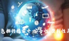 2023年数字资产钱包排行榜