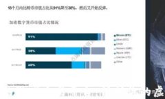 最安全的游戏交易平台：