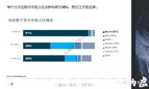 
最安全的游戏交易平台：保护你的虚拟财产