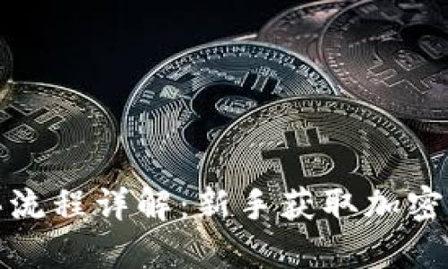 和关键词

以太坊购买流程详解：新手获取加密货币的指南