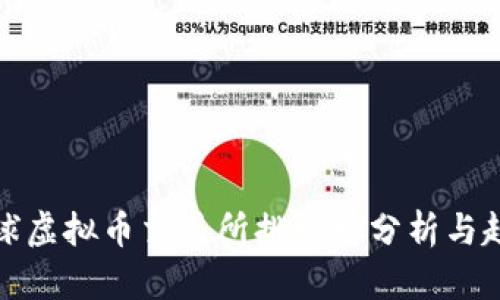 全球虚拟币交易所排行榜分析与趋势