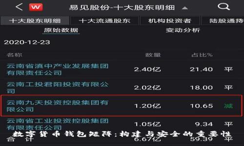 数字货币钱包矩阵：构建与安全的重要性