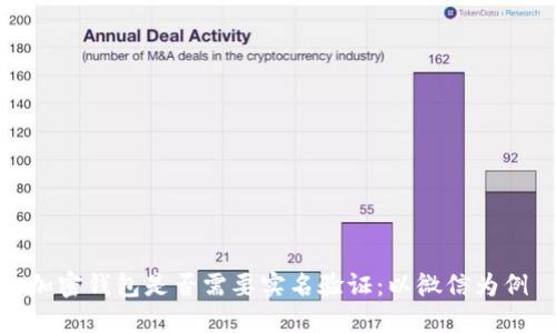 加密钱包是否需要实名验证：以微信为例