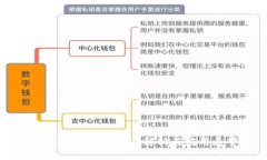 区块链技术的深度解析与