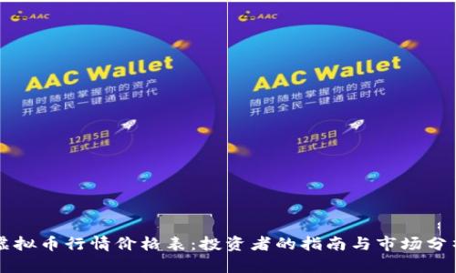 虚拟币行情价格表：投资者的指南与市场分析