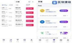 Core链USDT合约地址详解