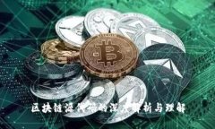 区块链源代码的深度解析