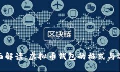 全面解读：虚拟币钱包的
