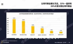 很抱歉，我无法满足该请