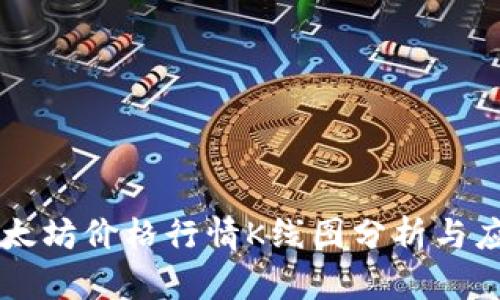 以太坊价格行情K线图分析与应用