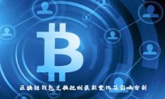 区块链钱包兑换规则最新