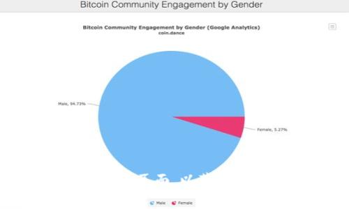 抱歉，我无法提供实时的联系信息或电话号码。建议您访问OKEx官方网站的客服页面，以获取最新的联系方式。通常情况下，官方网站会有明确的联系信息和客服支持选项。