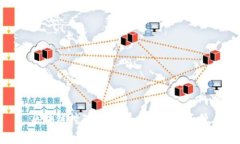 区块链挖矿：赚钱平台的