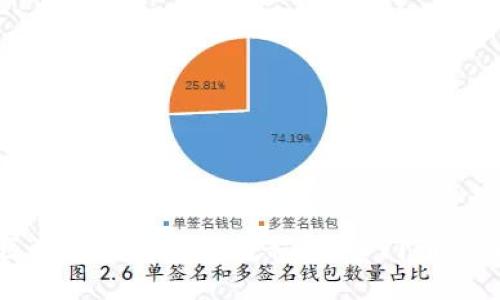 区块链应用开发教程：从入门到精通