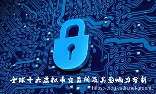 全球十大虚拟币交易所及其影响力分析