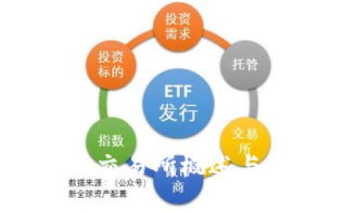 数字货币交易所概述与发展趋势