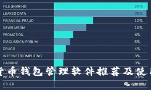 数字货币钱包管理软件推荐及使用指南