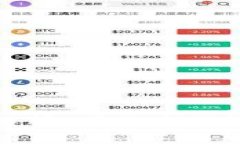 : Hotbit交易所：可信度分析