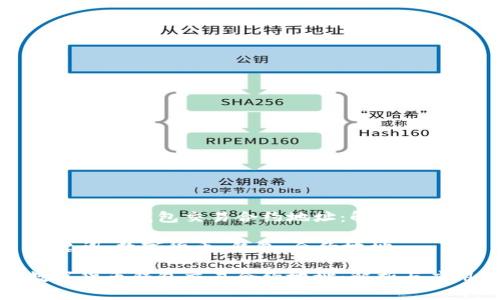 数字货币钱包交易合约地址：解析与应用

关键词：数字货币，钱包，合约地址

数字货币钱包交易合约地址：解析与应用