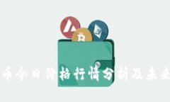 盛源币今日价格行情分析