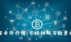理解币价行情：市场动向