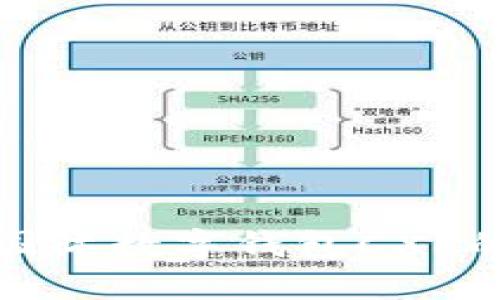 探索国际数字钱包CXL的未来