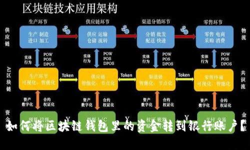 如何将区块链钱包里的资金转到银行账户？