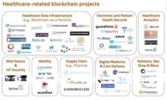 如何下载和使用Bitkeet钱包