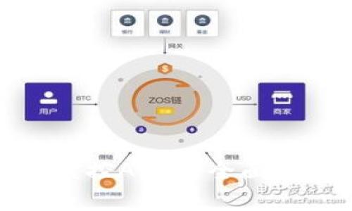 加密钱包地址监控APP的全面解析与应用前景