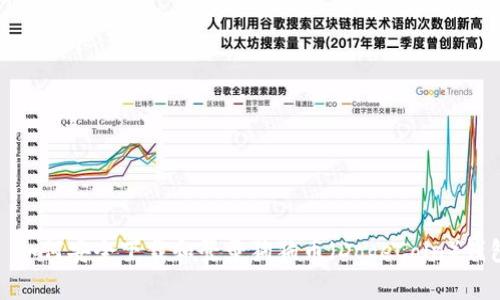 : 如何安全下载和登录狗狗币（DogeCoin）钱包