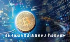 虚拟币波动的背后：原因
