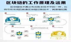 加密钱包申请指南：如何