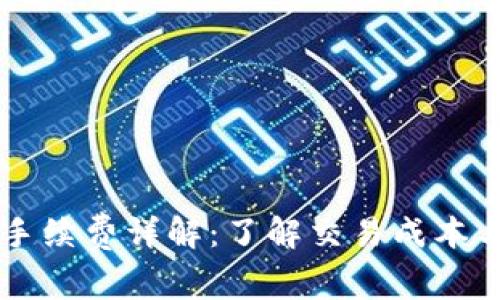 OK交易所手续费详解：了解交易成本与盈利策略