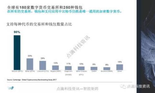 

数字货币钱包被盗的风险与防护策略