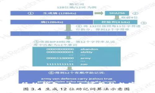 区块链门槛最低的钱包：人人可用的数字资产管理工具