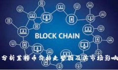 深入分析莱特币价格走势