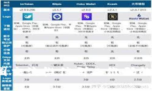 2021年币圈交流微信群二维码的探索与分享