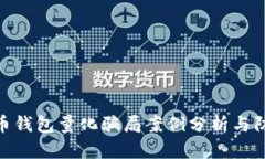 数字货币钱包量化骗局案