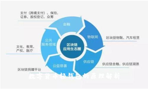 数字货币轻钱包的原理解析